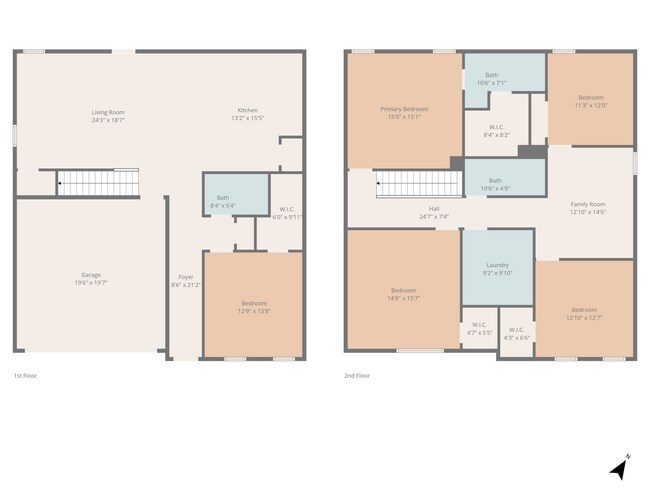 Building Photo - Contemporary in Cleburne!