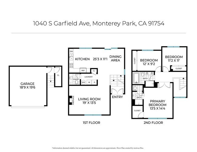 Building Photo - 1040 S Garfield Ave