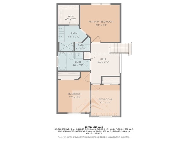 Building Photo - 6403 La Plata Peak Dr