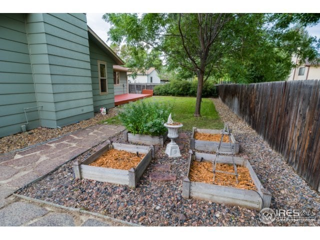 Building Photo - 1689 Geneva Cir