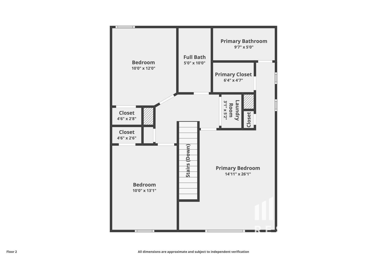 Building Photo - 1057 Sutherland Dr