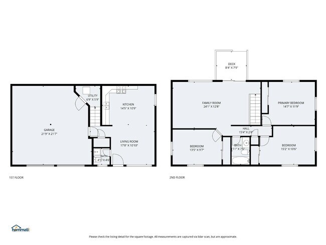 Building Photo - Beautifully Renovated 3 Bedroom Home in KCK Available Now!  1st Month's Rent is FREE!