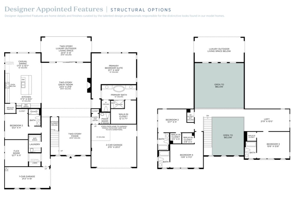 Building Photo - 2163 Shadow Creek Ct