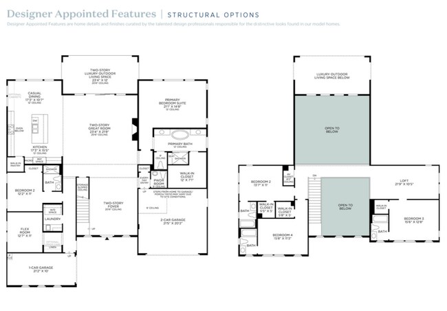 Building Photo - 2163 Shadow Creek Ct