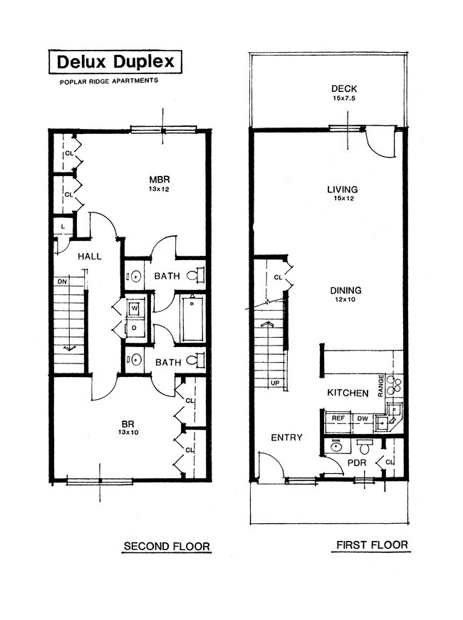 Apartment In Gray Tn at Vincent Landry blog