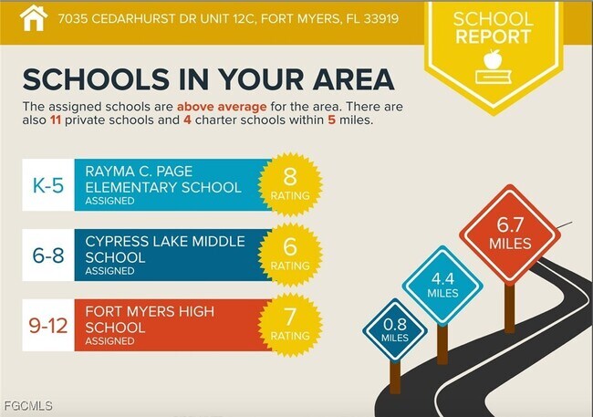 Building Photo - 7035 Cedarhurst Dr