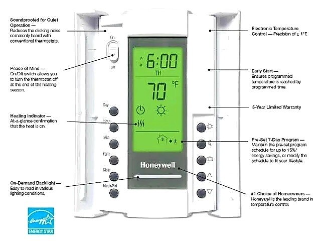 Honeywell Linevolt 8000 Pro Instructions - 6400 Christie Ave