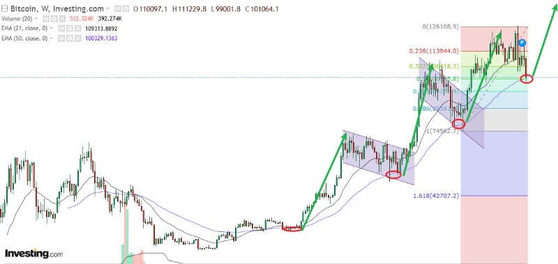 Building Photo - 4590 Butner Rd