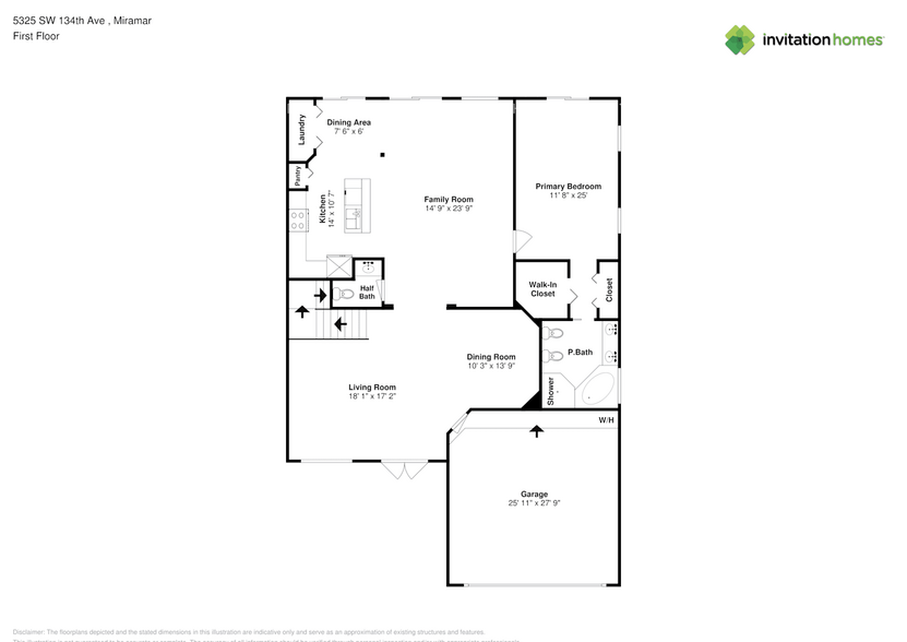 Building Photo - 5325 SW 134th Ave