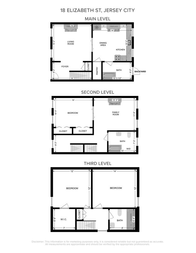 Building Photo - 18 Elizabeth St