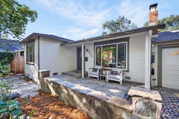 Building Photo - 333 Madrone St