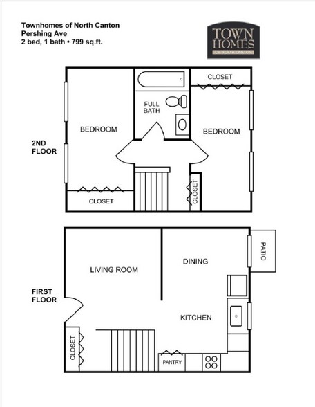 Building Photo - 327 Pershing Ave NE