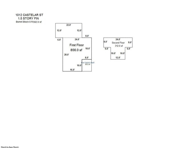 Building Photo - Newly Updated 3-bed 1.5-bath House in South Omaha, close to 13th St and downtown