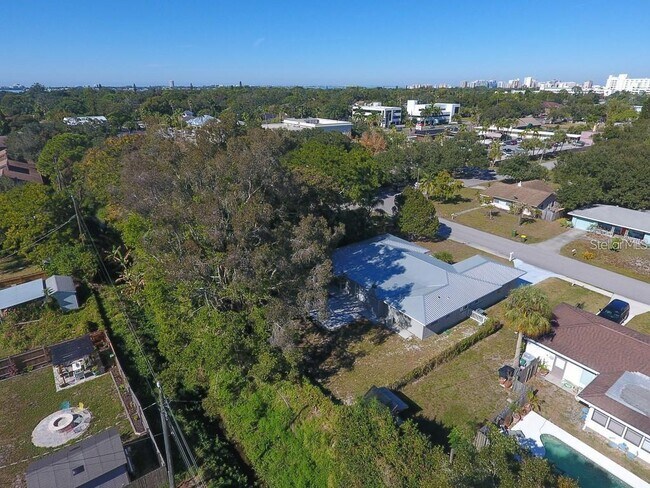 Building Photo - 2060 Sunnyside Pl