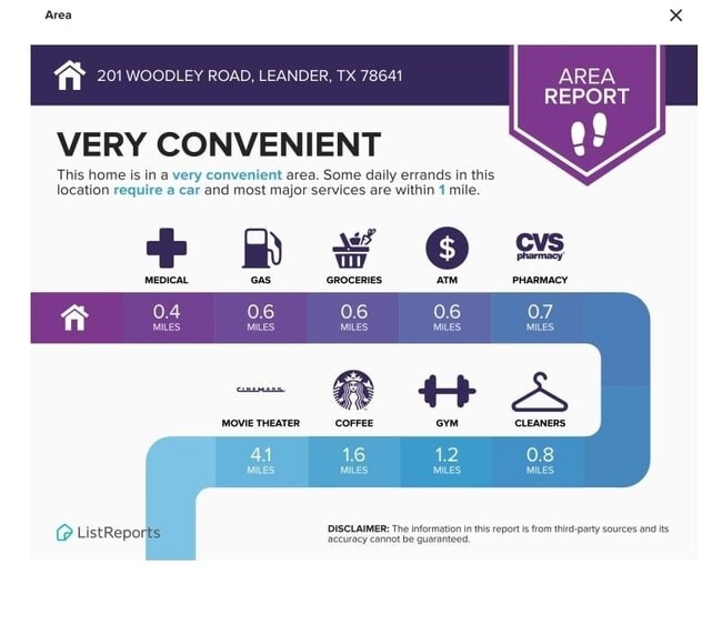 Building Photo - 201 Woodley Rd