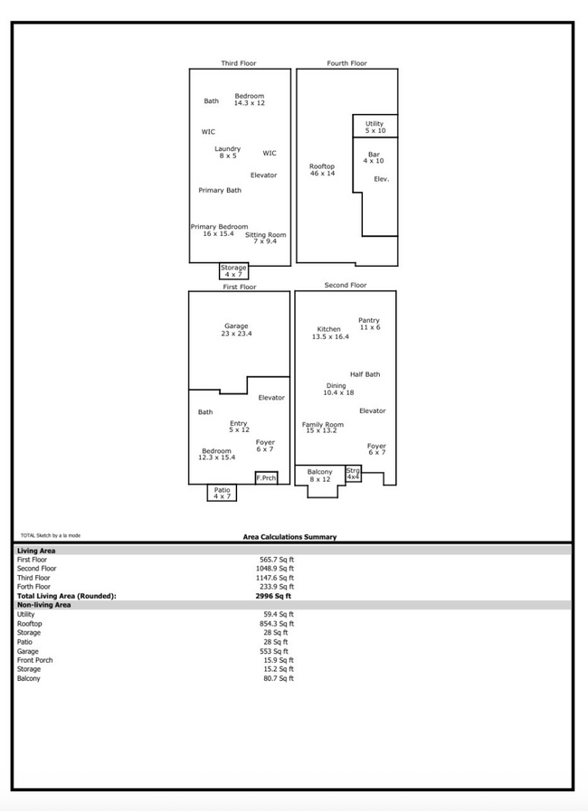 Building Photo - Townhome with Elevator at Park Station in Cary