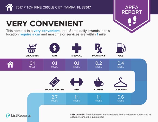 Building Photo - 7517 Pitch Pine Cir