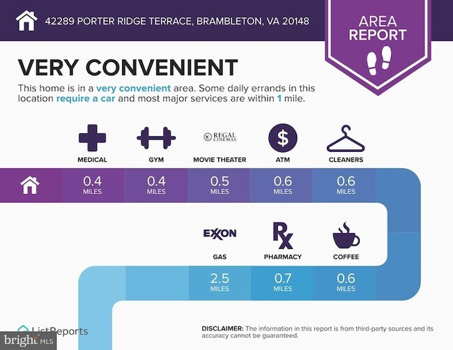 Building Photo - 42289 Porter Ridge Ter