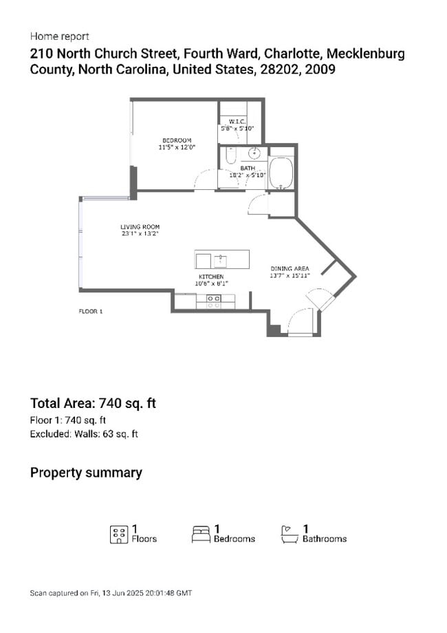 Building Photo - Uptown Condo with AMAZING VIEW!