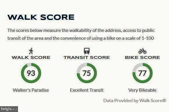 Building Photo - 1121 Arlington Blvd