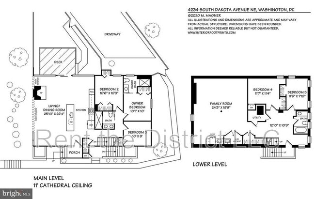 Building Photo - 4234 South Dakota Ave NE