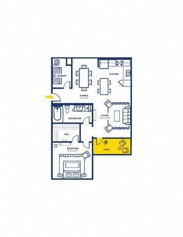 Floorplan - Domain