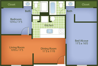 St. Andrews-Two bedroom - Executive Apartments