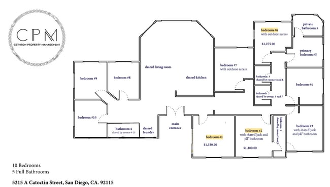 Building Photo - 5215-5217 Catoctin Drive