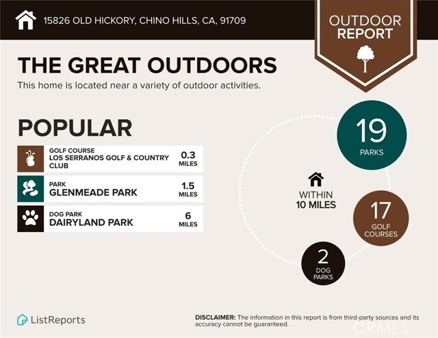 Building Photo - 15826 Old Hickory Ln