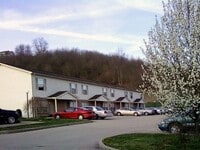 Building Photo - 313 S View Dr