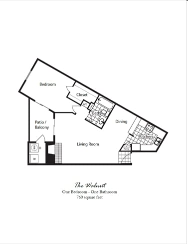 The Walnut - The Timbers