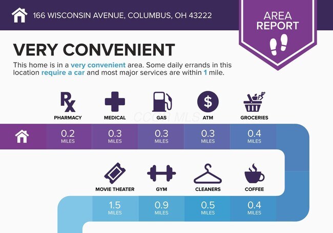 Building Photo - 166 Wisconsin Ave