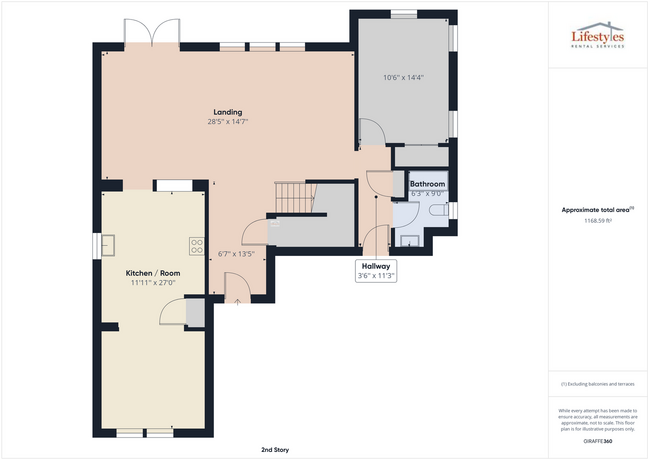 Building Photo - Beautiful 5 Bed 3 Bath in the desired Bannon Lakes Communiity