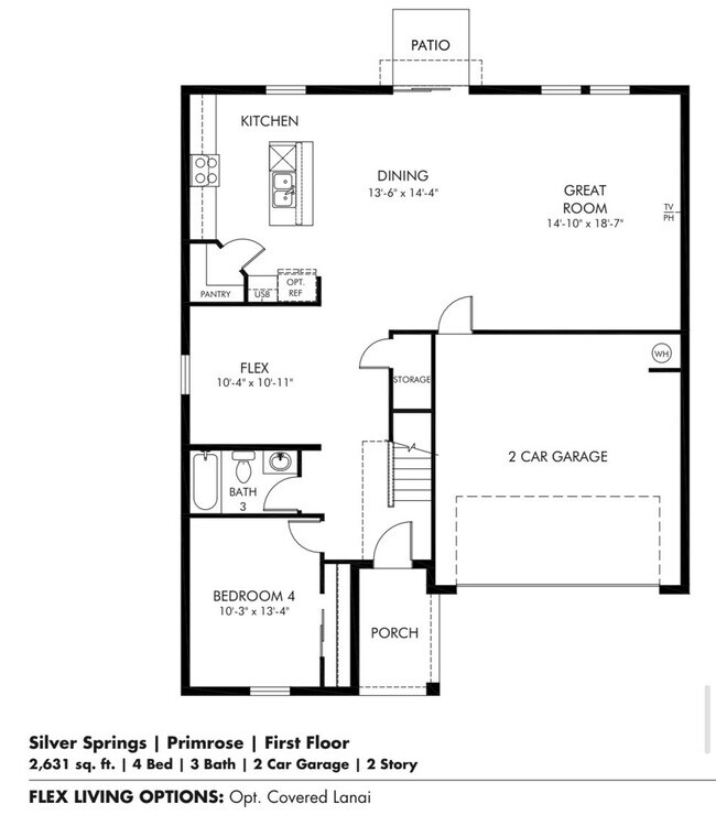 Building Photo - Home in St Cloud for Rent