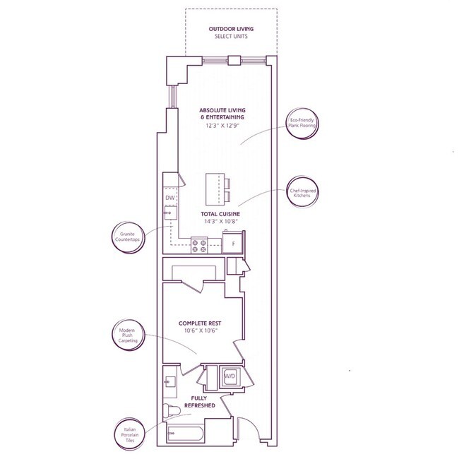 The Bartlett 520 12th St S Arlington VA 22202 Apartment Finder