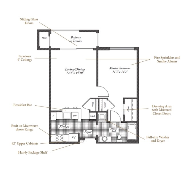 Floorplan - Evergreens at Columbia Town Center