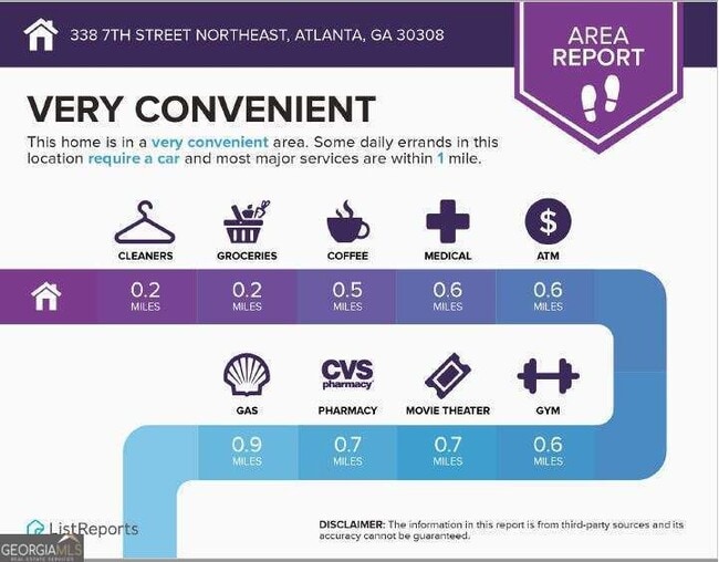 Building Photo - 338 7th St NE