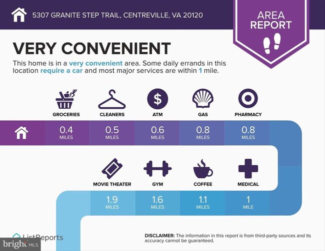 Building Photo - 5307 Granite Step Trail