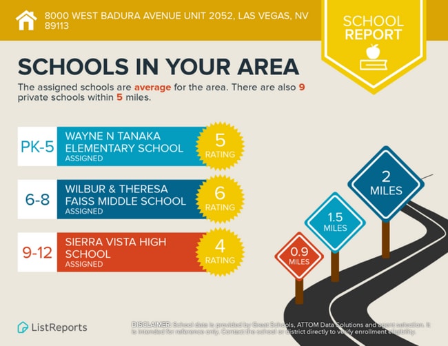 Building Photo - COMING SOON - Ready No later than end of March