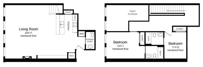 2 bedroom 2 bathroom - Shockoe Commons