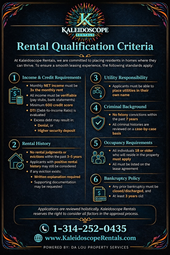 Building Photo - 10421 Gardo Ct