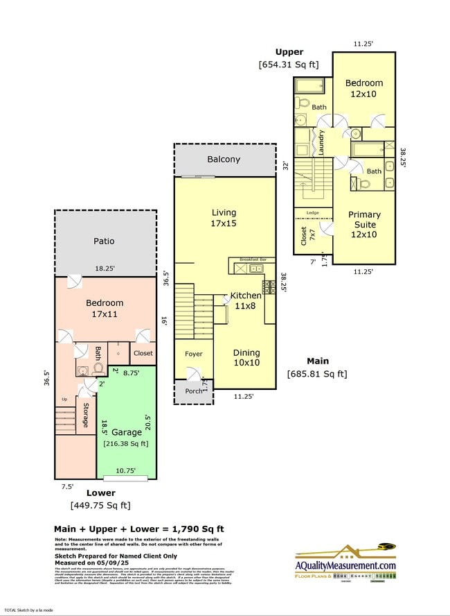 Building Photo - 2732 NW Kennedy Ct