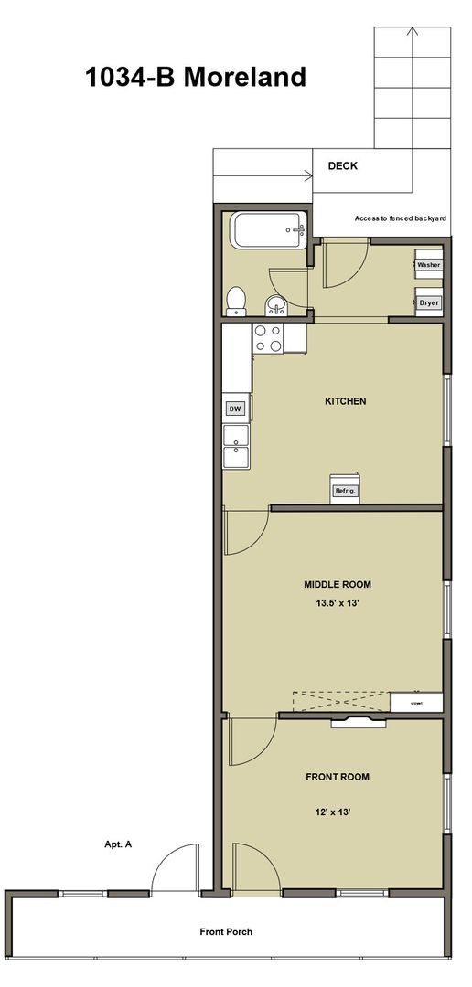 Building Photo - Duplex with All Appliances, Deck and Fence...