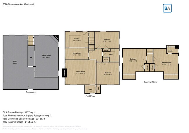 Building Photo - 7020 Clovernook Ave