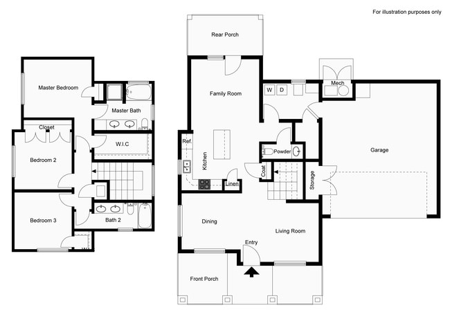 Wainwright Expansion 3 bd - Fort Hood Family Housing