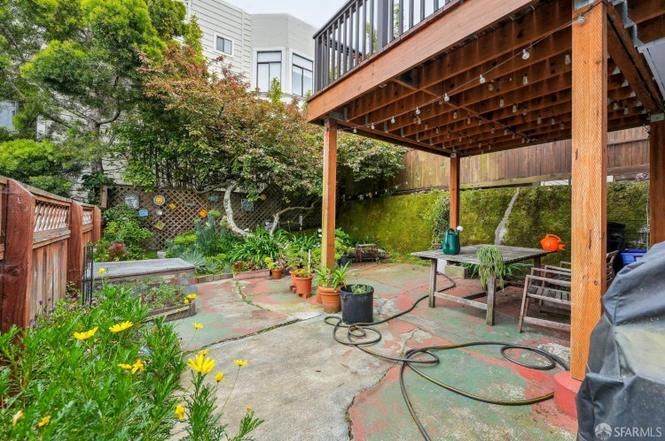 Shared Backyard - 857 Church St