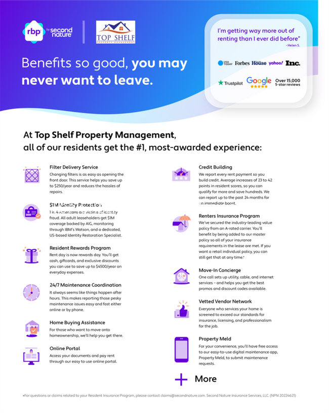 Building Photo - 1438 9th St