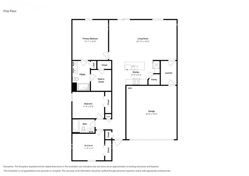 Building Photo - 3007 Blue Bonnet Ln