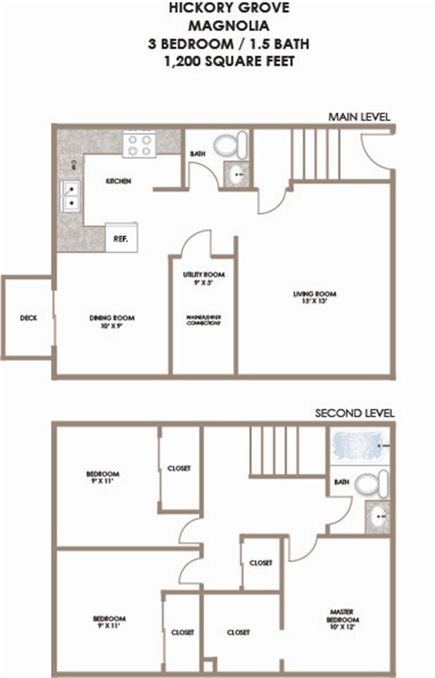 Magnolia - Nextwave - Hickory Grove