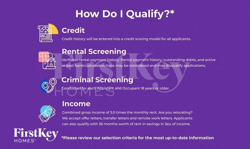 Building Photo - 125 Lake Point Dr